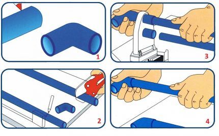 Polypropylene pipe connection