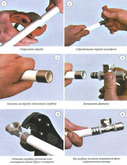 Presēšanas piestiprināšanas instruments