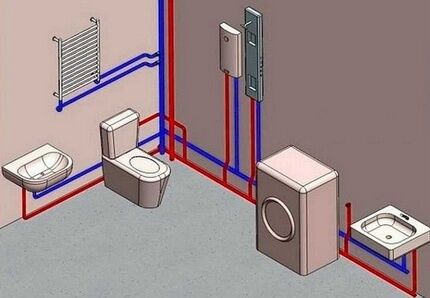 Distribució de tee de canonades de fontaneria al bany i lavabo