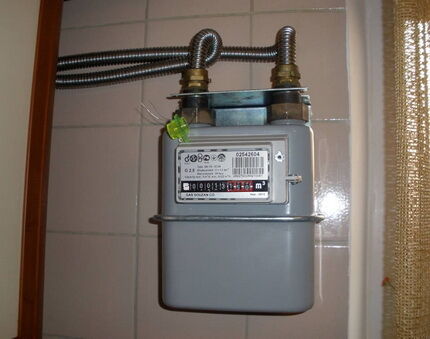 Membrane gas meter