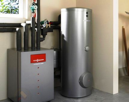 Floor-standing boiler with boiler