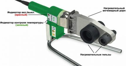 La structure d'un fer pour souder des tuyaux