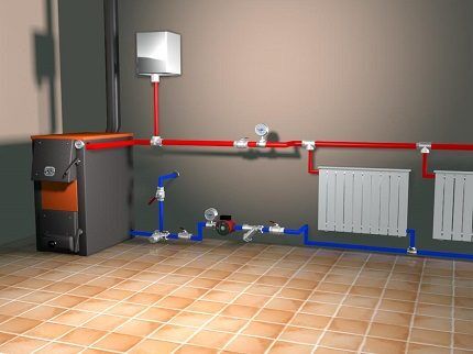 Heating with an electric boiler in a private house