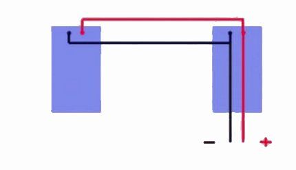 Parallel circuit option