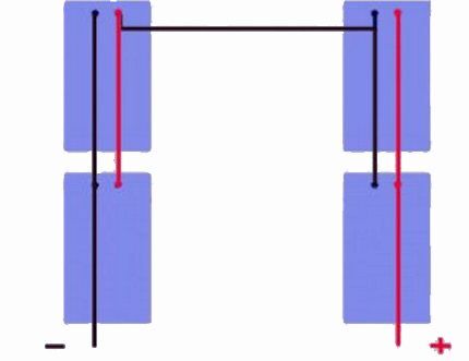 Sơ đồ hỗn hợp hoạt động như thế nào?