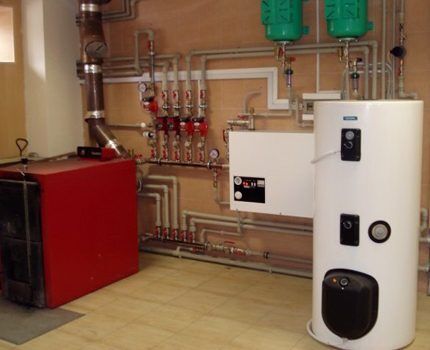 Installation of a boiler room in a private house