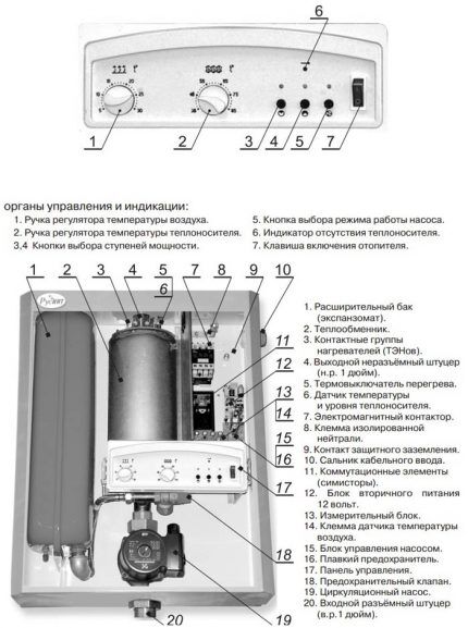 Diagramm eines Zweikreis-Elektrokessels