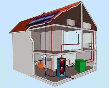 Standard pump connection diagram