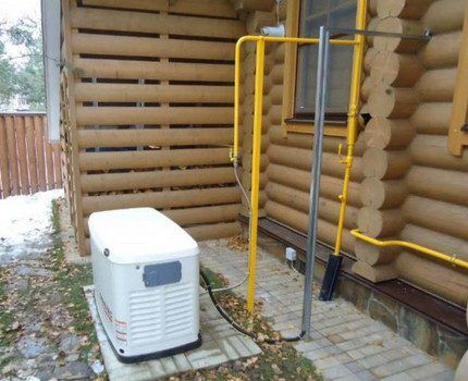 Gas generator for home