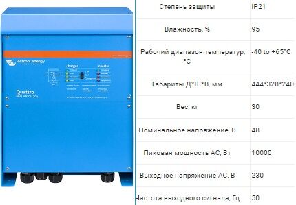 Phoenix Inverter Specifications