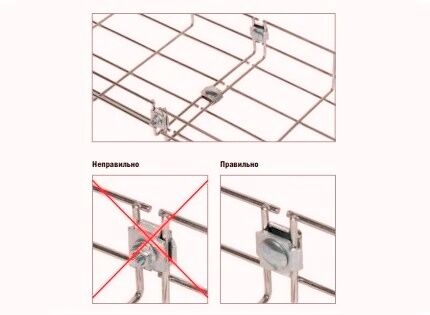 Menggunakan kit sambungan