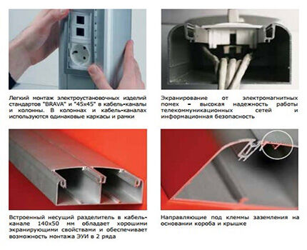 Mga metal cable channel