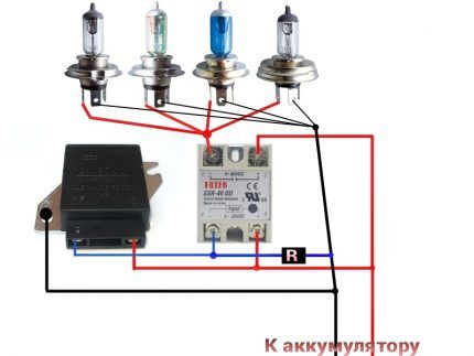 Solid state relay controller