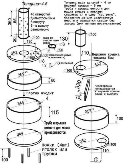 Diagram of the stove during testing