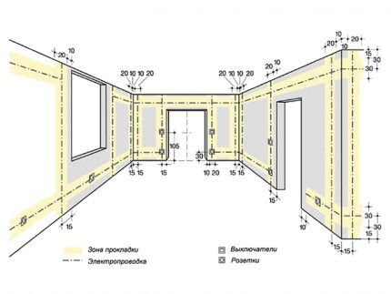 Electrical wiring diagram