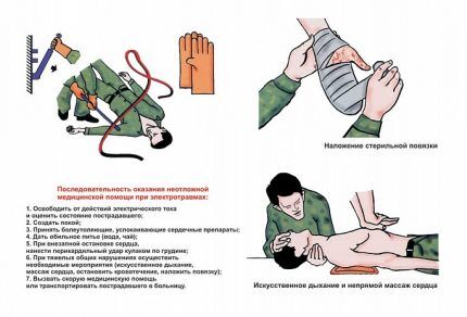 First aid for electric shock