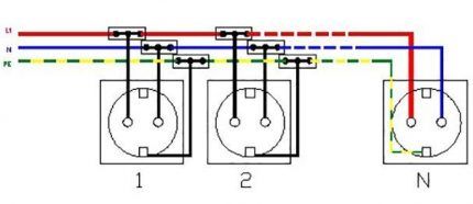 Connecting wires to sockets