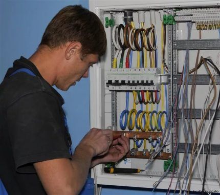 Electrical panel installation