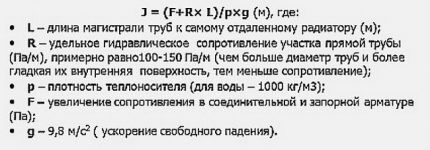 Formula for calculating total hydraulic resistance