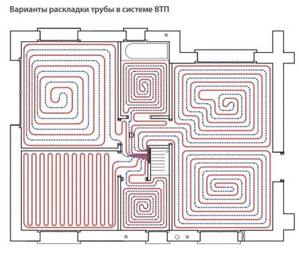 Rules for installing water heated floors