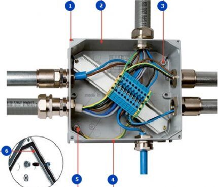 Metal junction box