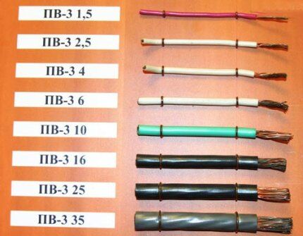 Various sections of copper cables