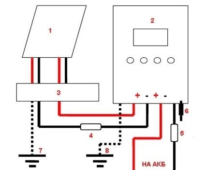 Schéma de connexion MPPT