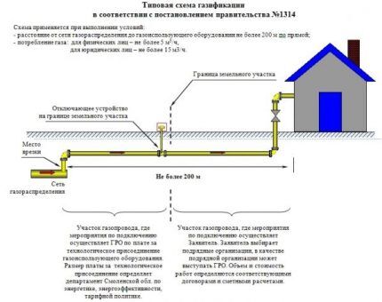 resolutsioon nr 1314 