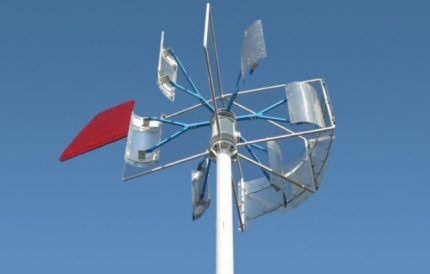 Verticale windgenerator