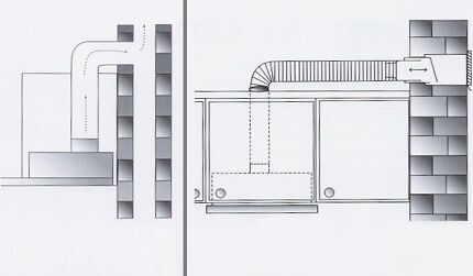 Air duct for built-in kitchen hood