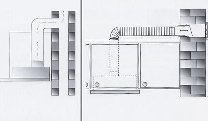 Conduit d'air pour hotte de cuisine encastrable