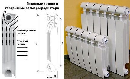 dimensions