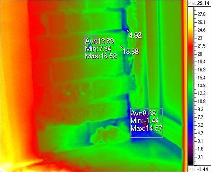 Imagerie thermique pour déterminer les fuites d'air