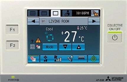 Electronic control unit for the ventilation system