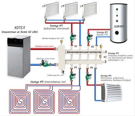 Collector circuit