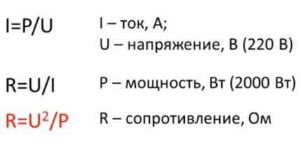 Formula for determining resistance