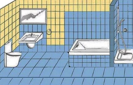 Bathroom waterproofing