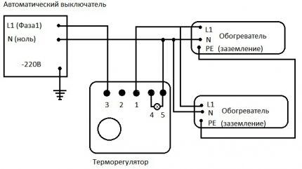 Tilslutningsdiagram for varmelegemer via termostat