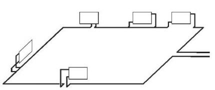 Perimeter skema