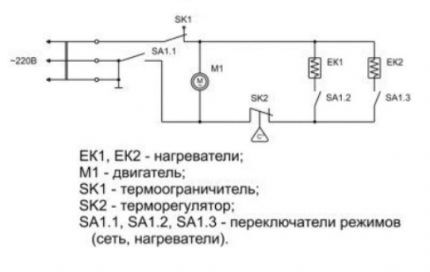 Schema circuitului electric