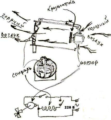 Schema de asamblare a pistolului electric