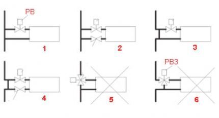 Aansluitschema in een éénpijpssysteem