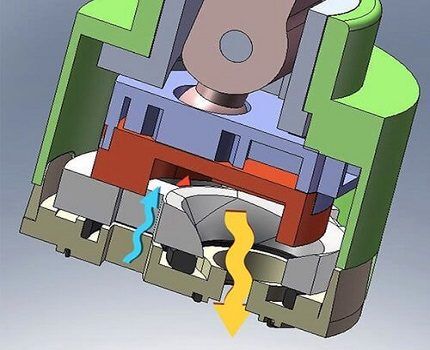 Cartridge operating mechanism