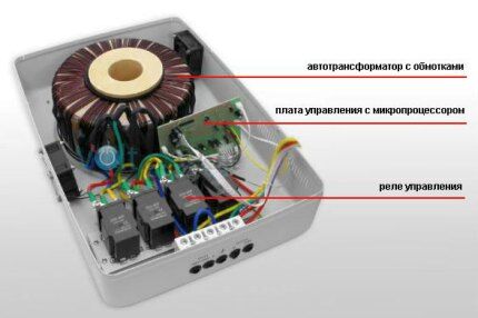 Internal structure of relay MV