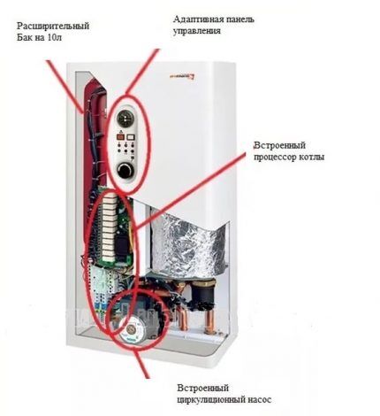 Nieuwe elektrische boiler met verwarmingselement