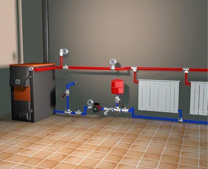 Heating system with solid fuel boiler