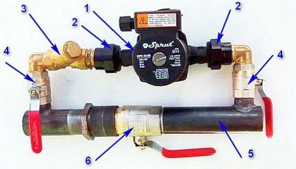 Diagrama de cablejat de bypass