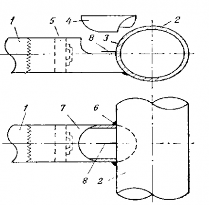 Diagramme de connexion