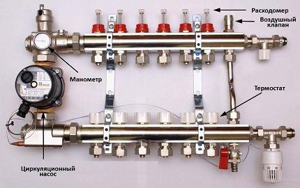 Collector heating system (radiant)