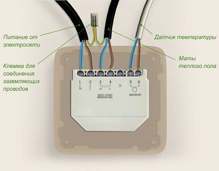 Adjusting the operation of the heated floor